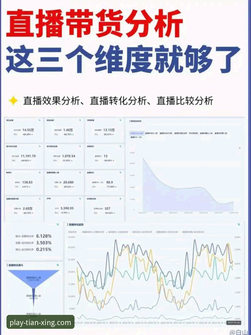 3大维度评测天行体育应用怎么样：从直播流畅度到数据竞猜的全面对比分析