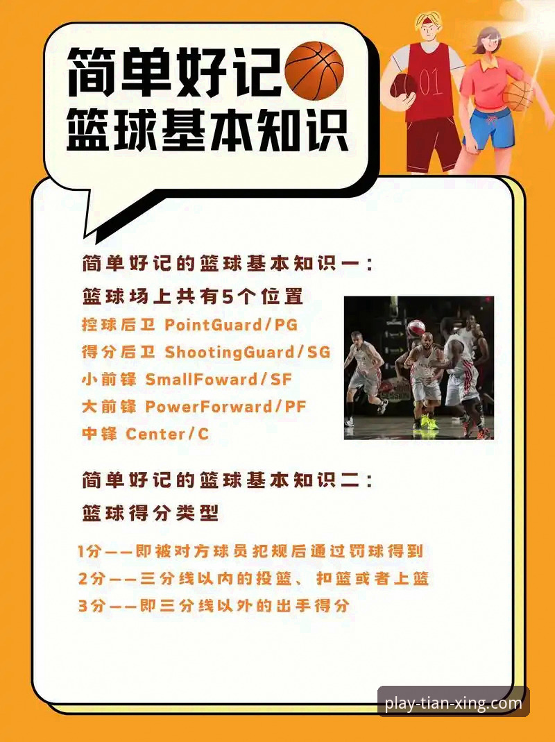 天行体育篮球竞猜实用指南：从入门到精通的必备知识